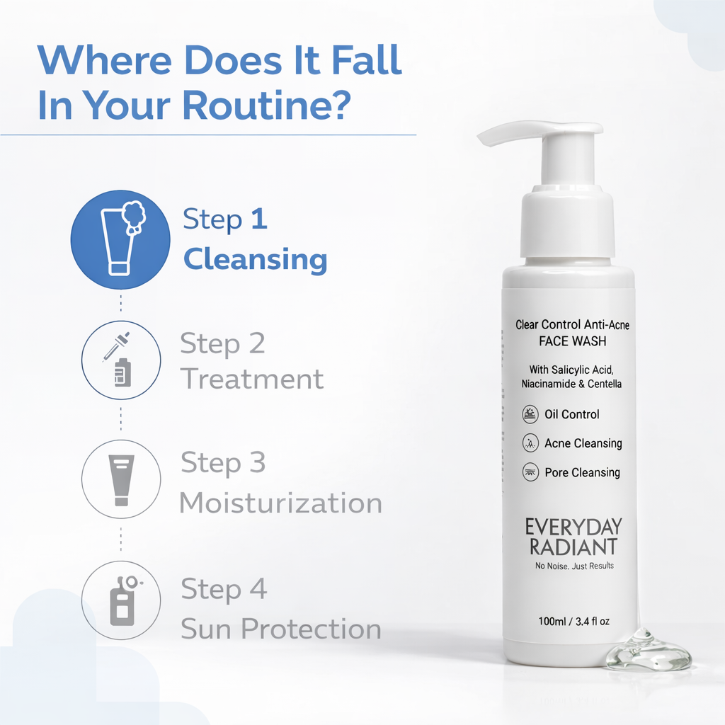 Clear Control Cleanser