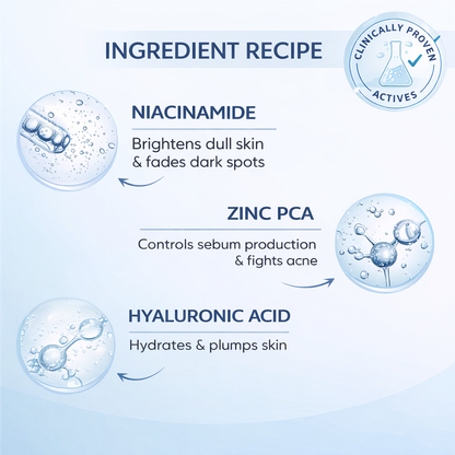 10% Niacinamide Serum